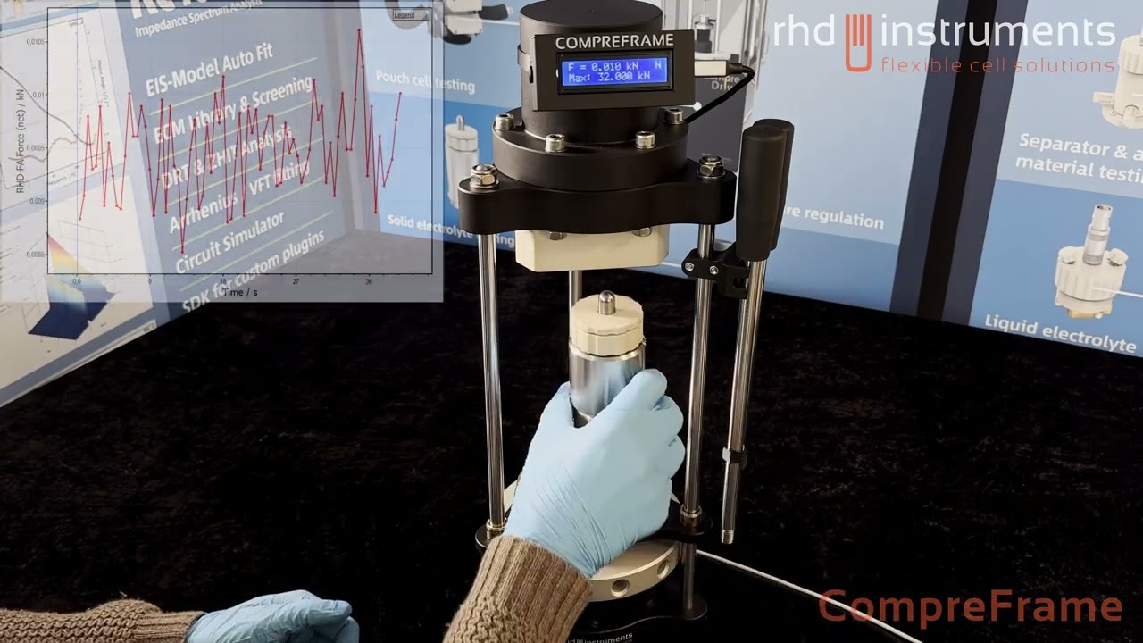 CompreFrame (rhd instruments)