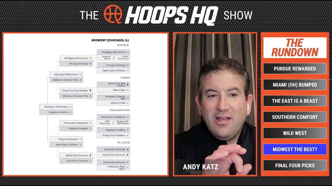 Complete March Madness Bracket Breakdown | The Hoops HQ Show with Seth Davis and Andy Katz