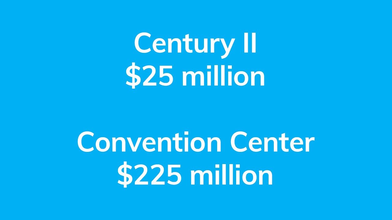 Century II $25 Million & Convention Center $225 Million