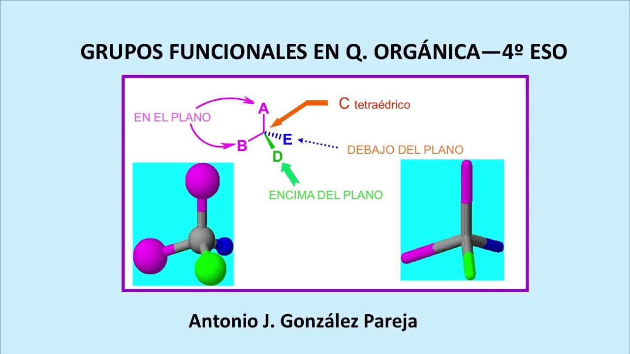 Grupos funcionales en química orgánica 4º ESO