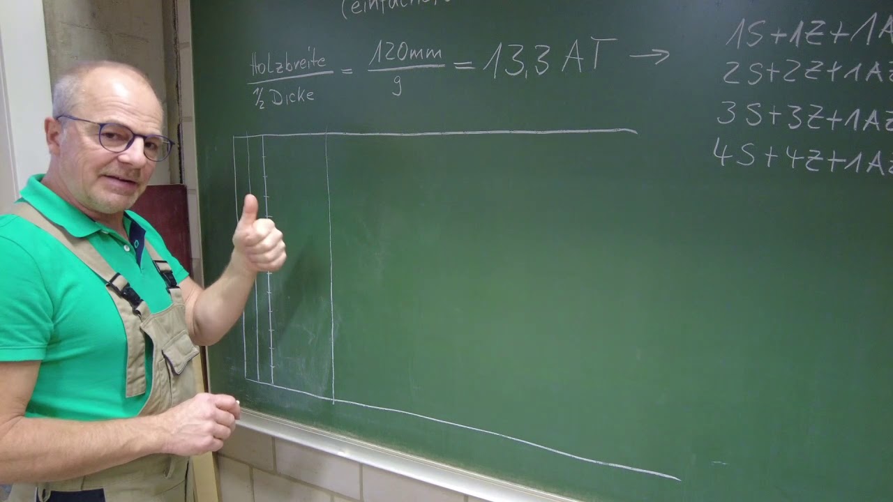 Die einfache, offene Zinkung