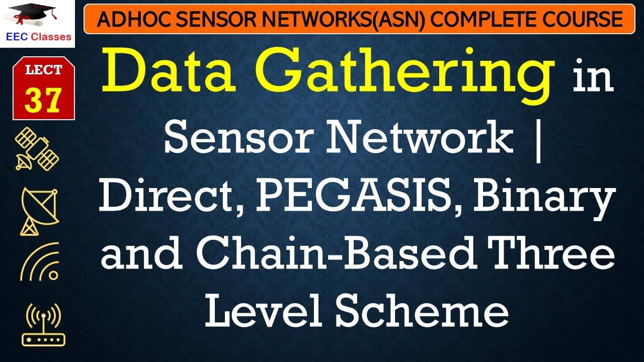 L37: Data Gathering in Sensor Network | Direct, PEGASIS, Binary and Chain-Based Three Level Scheme