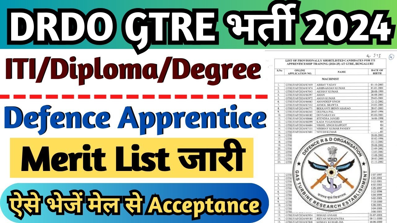 DRDO Apprentice Merit List 2024, DRDO GTRE Apprentice Result 2024, DRDO ITI Apprentice Result 2024