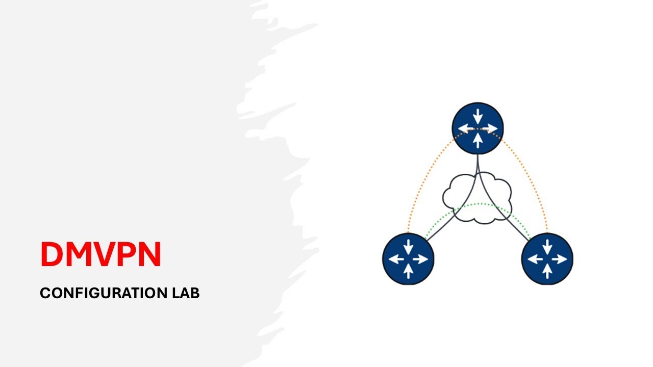 Лаборатория настройки DMVPN CISCO | CCNP | CCIE