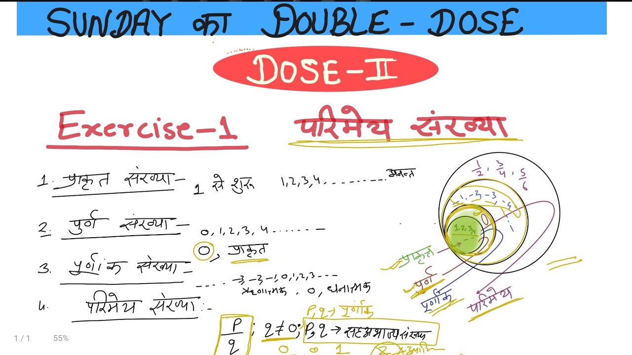 New chapter/rational numbers/Class-8/RBSE/Ncert/exam. Preperation/Maths।  #maths #basic #rational