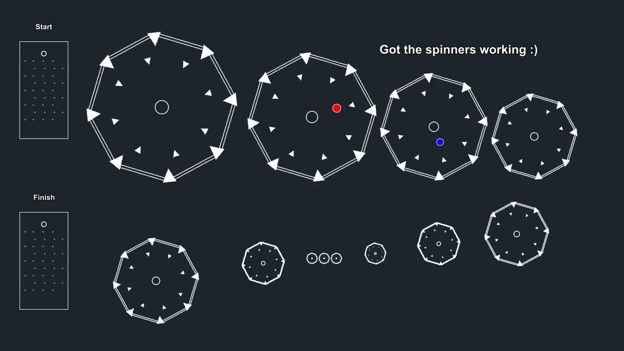 Test Upload 8: Spinners implemented