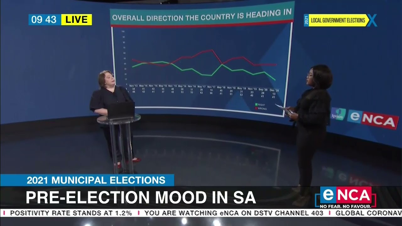 Discussion | Pre-election mood in SA