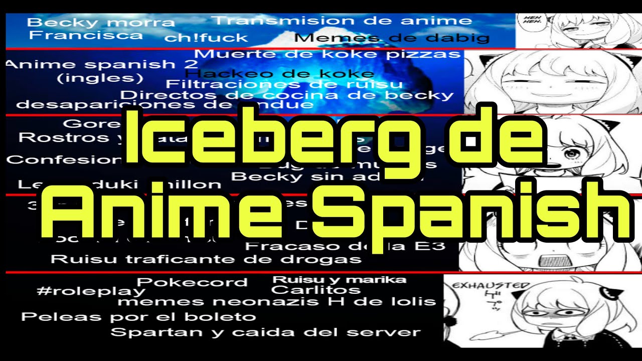 El Iceberg de Anime Spanish