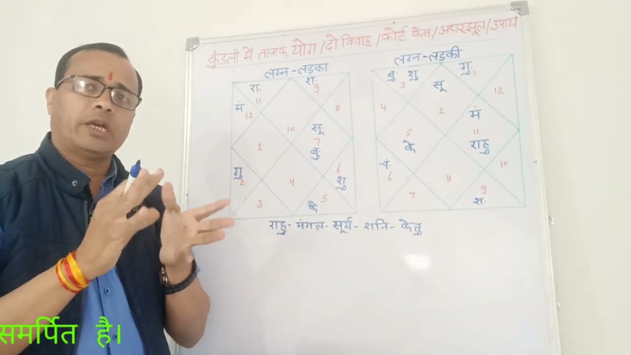 कुंडली में विवाह विच्छेद योग/दो विवाह/DIVORCE/अधरझूल की स्थिति संम्पूर्ण जानकारी एवं उपाय जानें(12)