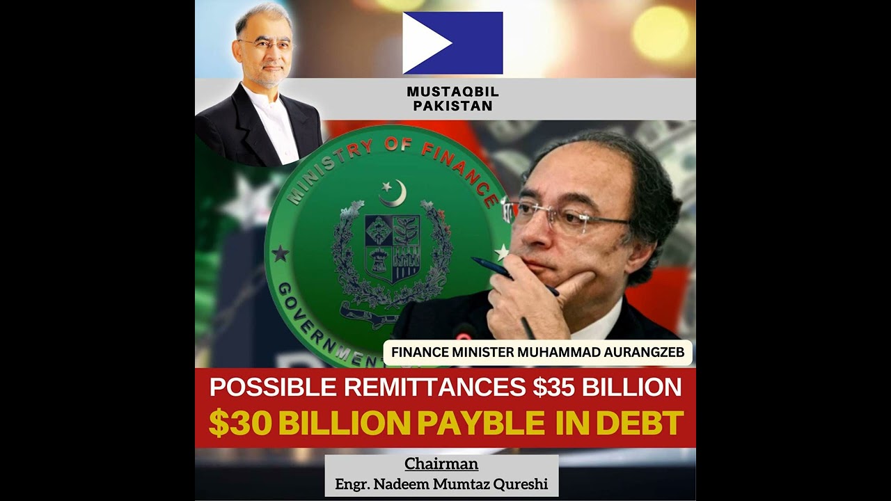 Low Remittance with High Payables | Finance Minister Pakistan | Aurangzeb