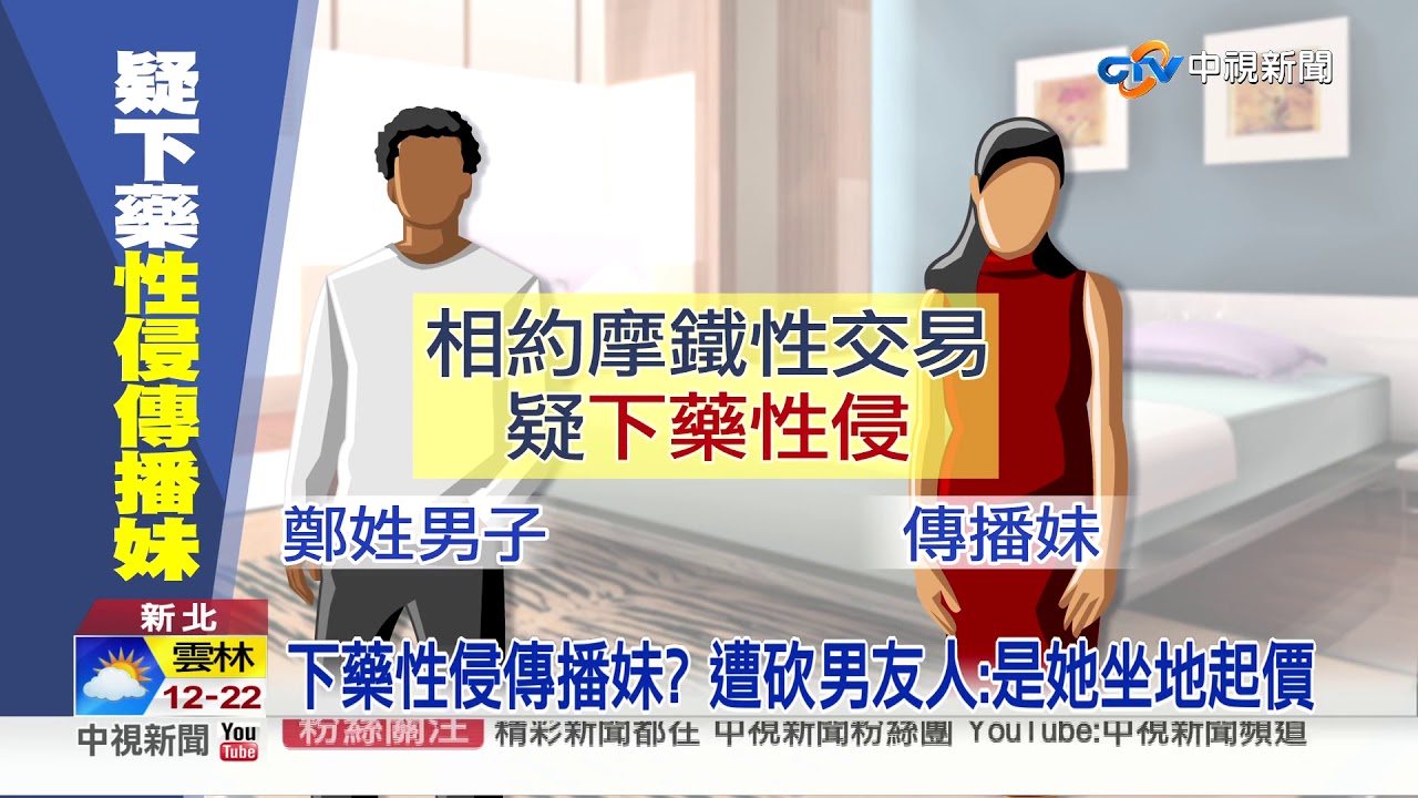 下藥性侵傳播妹?坐地起價? 男遭亂砍
