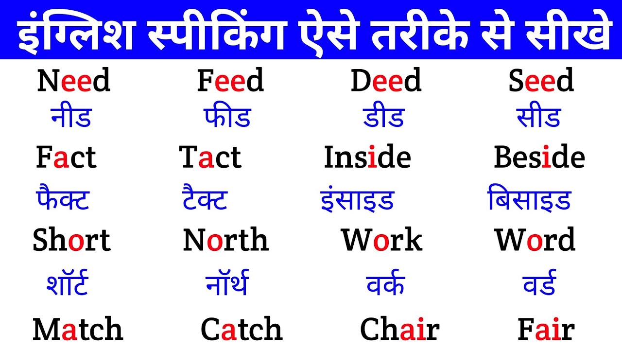 How to speak english | अँग्रेजी पढ़ने का best तरीका | अँग्रेजी पढ़ना कैसे सीखे