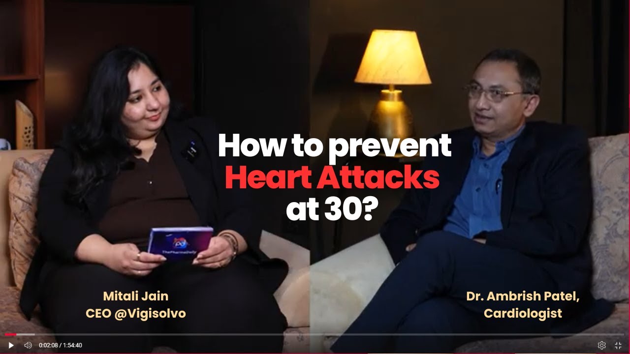 Heart Attacks in 30s? | Truth Revealed by Cardiologist Dr. Ambrish Patel, Independence Day Special