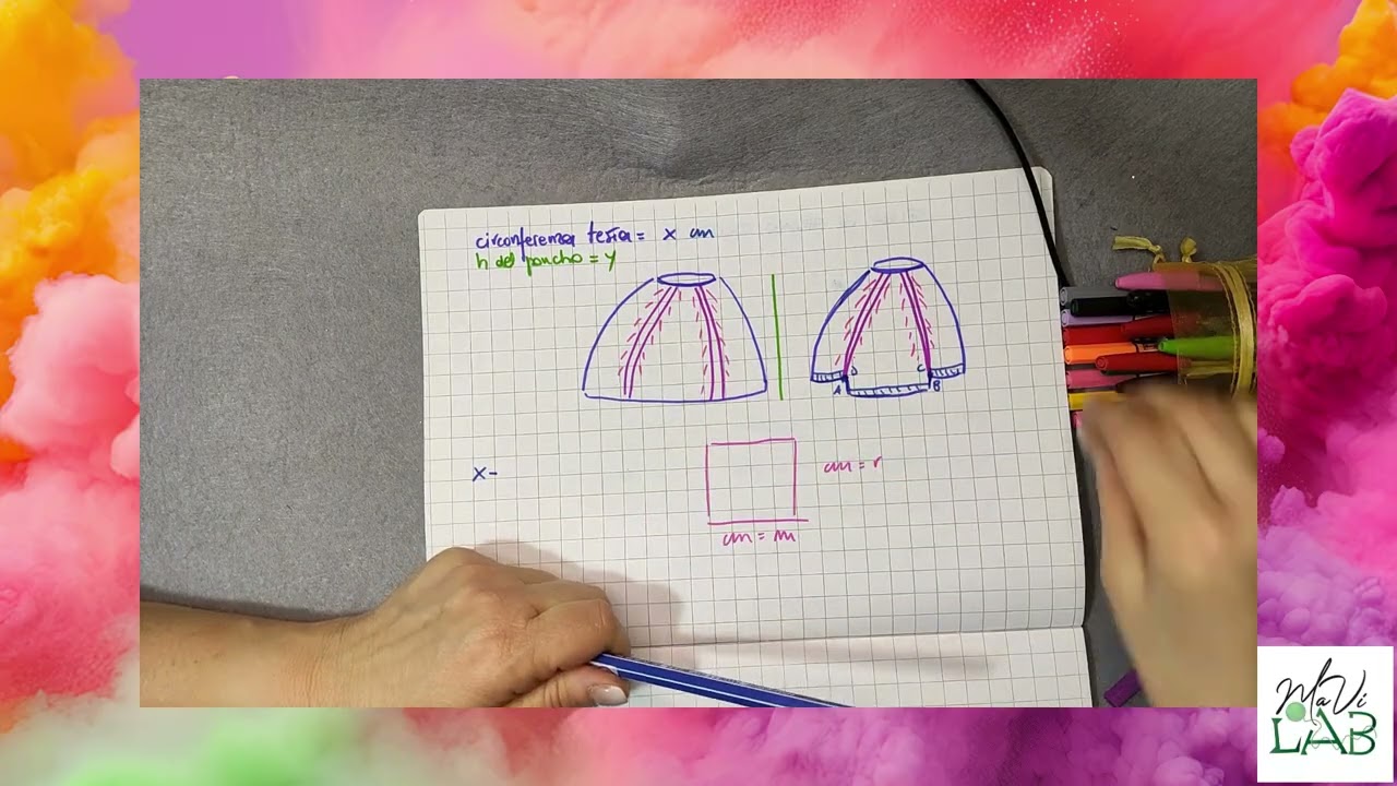 COME CREARE 1, 10, 100 000 PONCHO