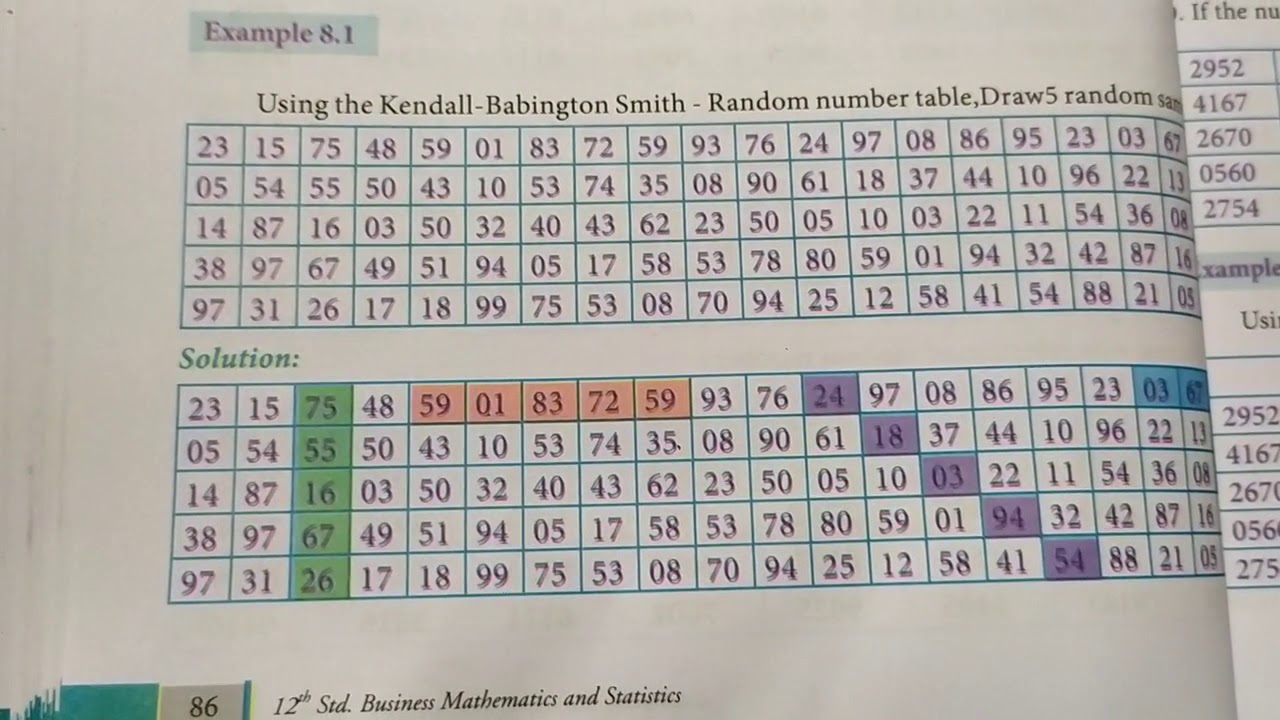 12th business maths... Example 8.1, 8.2... Pg no 86... Sampling in  தமிழ்.. 🙂