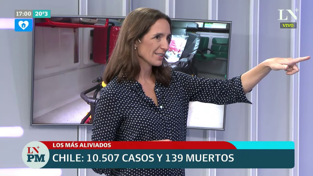 Coronavirus en América Latina: ¿cuáles son los países más afectados?