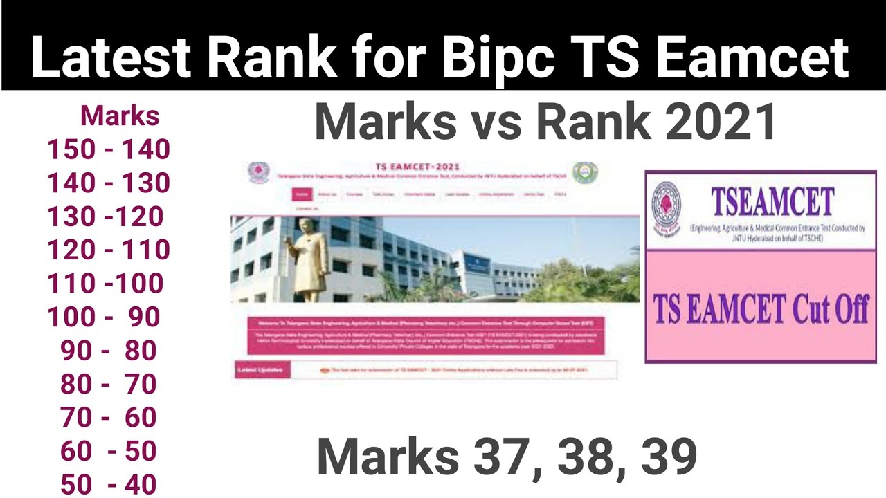 Latest Rank vs Marks for BiPC for TS Eamcet 2021|TS Eamcet Marks vs Rank 2021