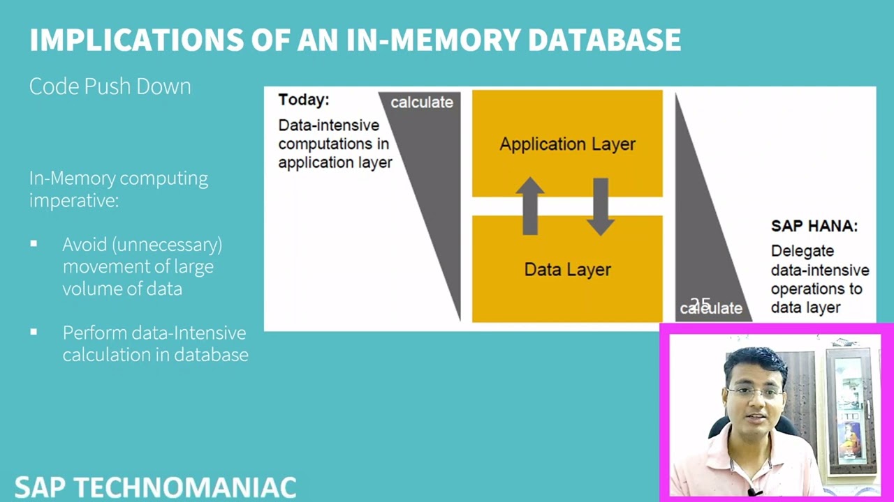 Code push Down ( SAP ABAP on HANA Introduction - Part 6)