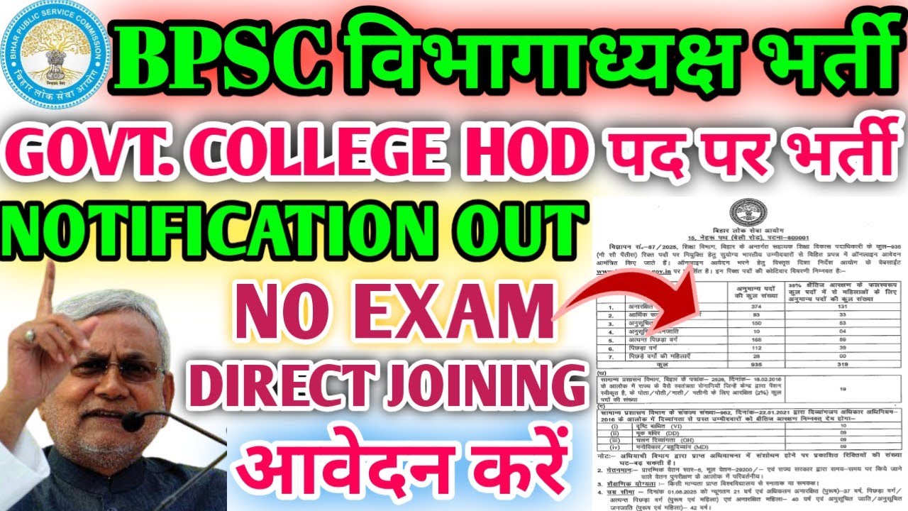 BPSC GOVT College HOD Vacancy 2025 | BPSC Latest Vacancy |Professor Vacancy | Bihar Faculty  Vacancy
