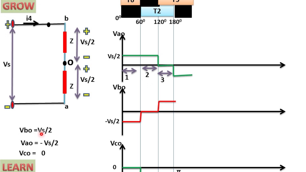 Three Phase Bridge Inverter 120 Degree Step 3 , 4 ,5, 6 (हिन्दी )