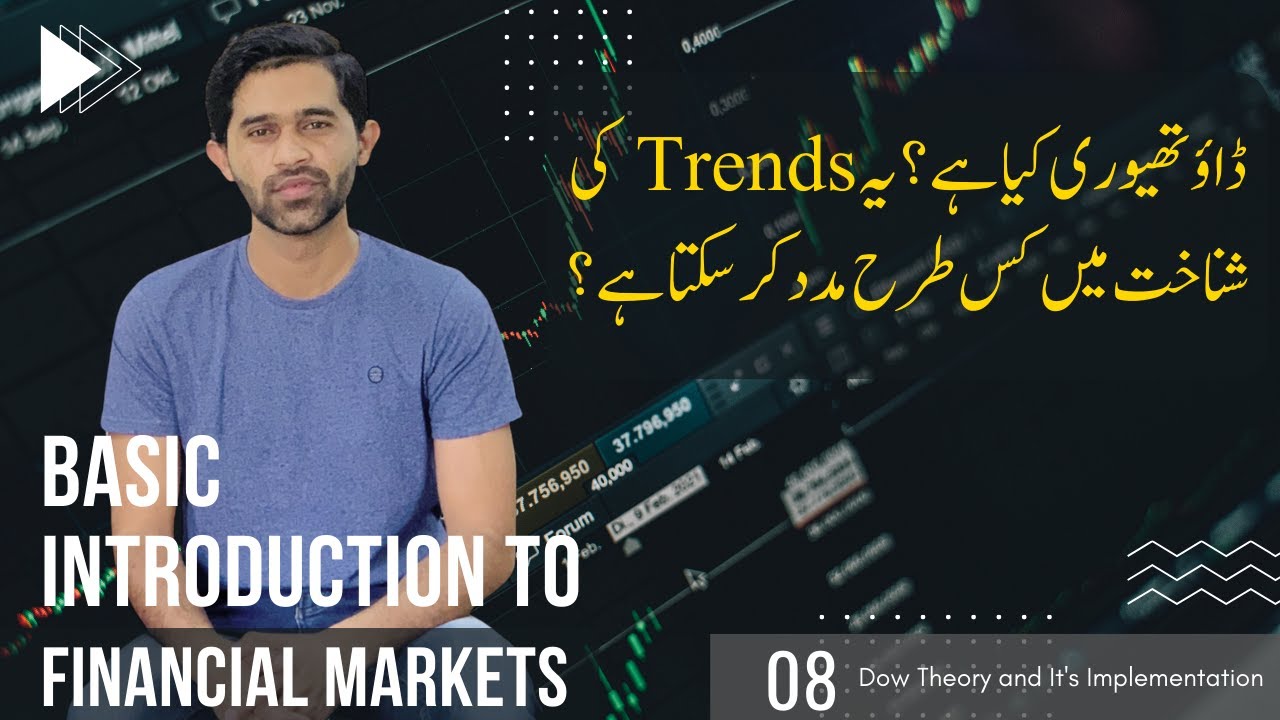 Dow Theory and It's Implementation | Learning Financial Markets | Lecture 08 | Patient Wolf