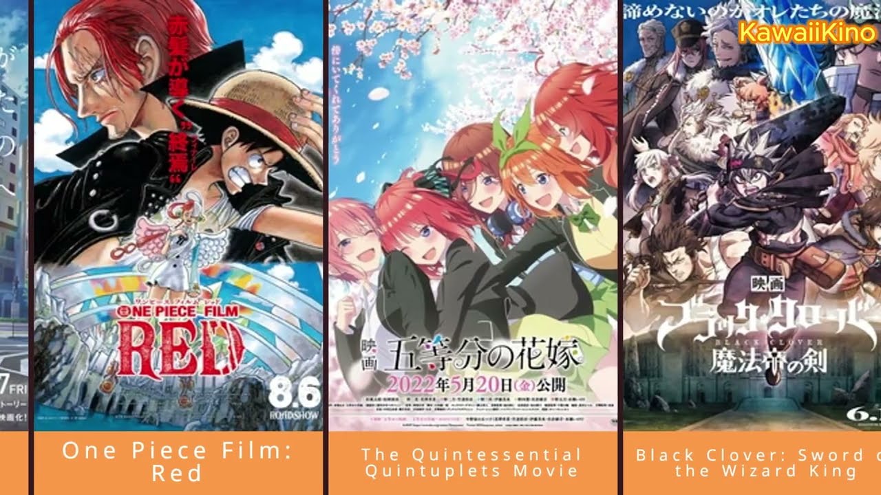 2022–2023 Anime Movies That Aged Like Legends!