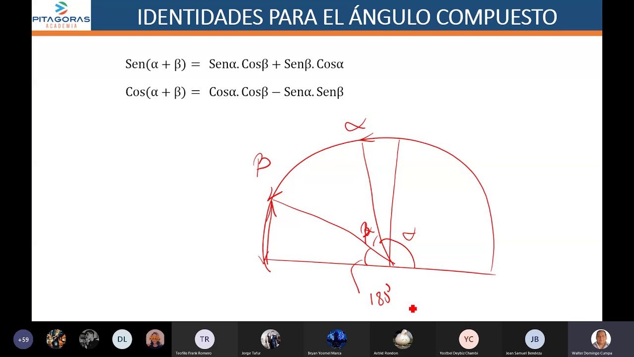 Identidades para el ángulos compuesto - Trigonometría / Clase virtual / Academia Pitágoras UNI