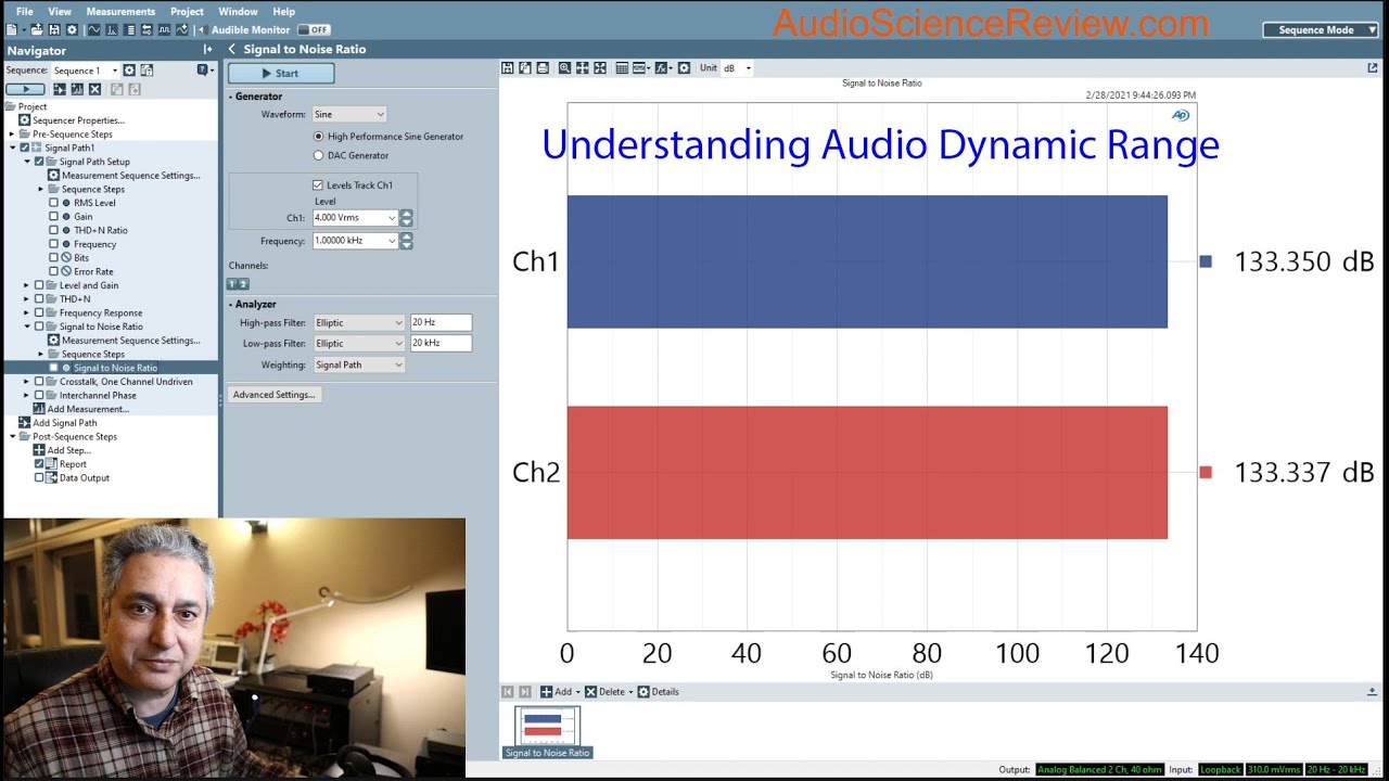 Understanding Audio Dynamic Range / SNR (Part 1)