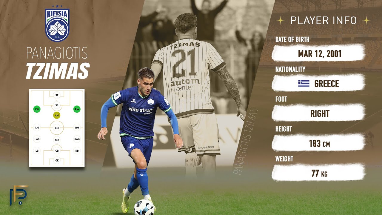 Panagiotis Tzimas &bull; RW / LW / AM ► Highlights 25/26