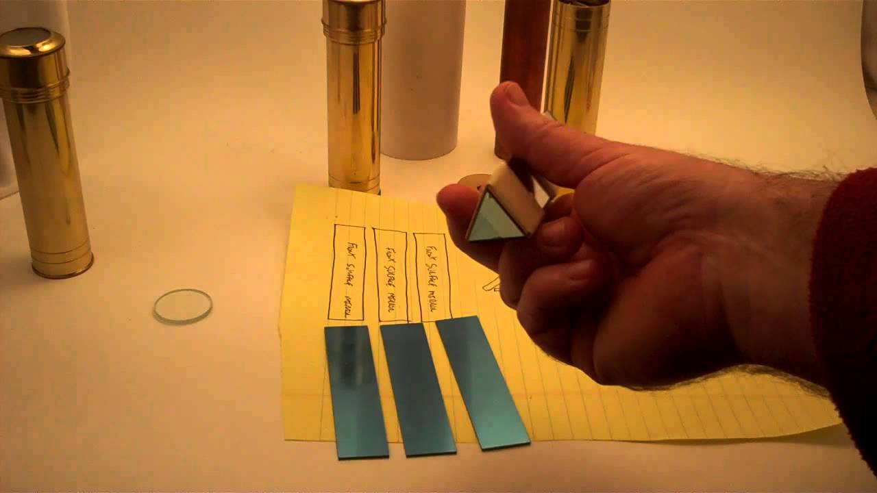 3 Mirror System Kaleidoscope Assembly