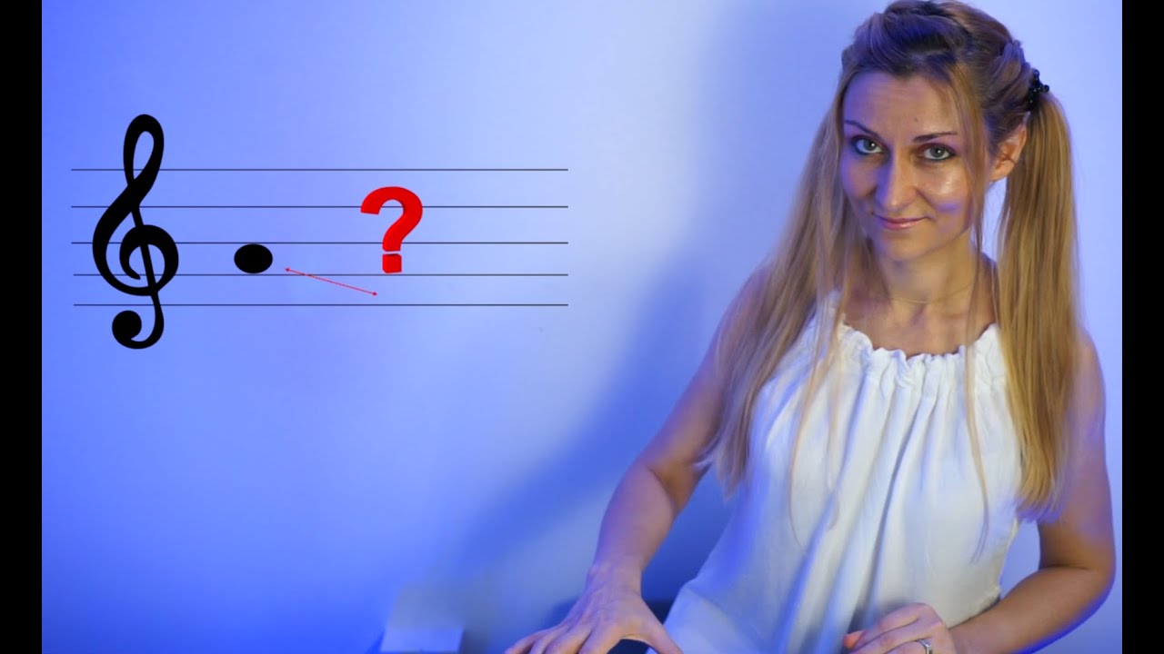 Riconoscere le note musicali - esercizio 1 - Ear training