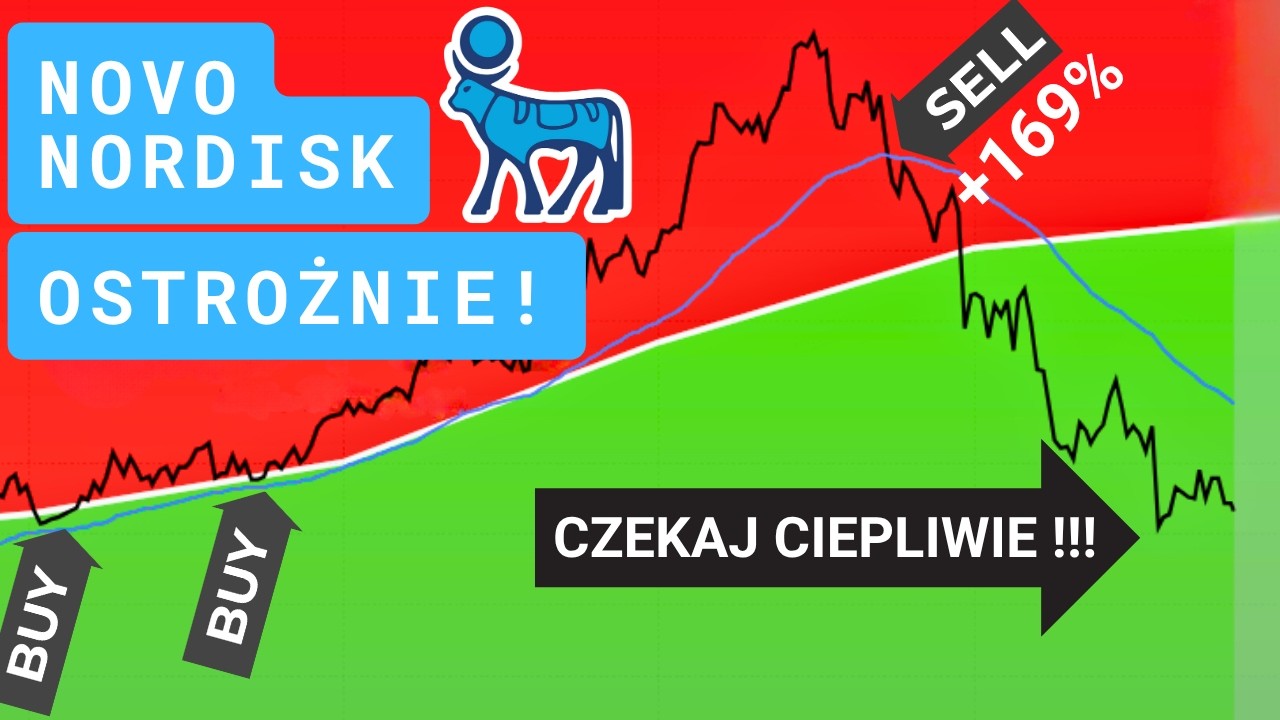Czy Novo Nordisk to wciąż jeszcze Pułapka dla Inwestor&oacute;w? Analiza techniczna