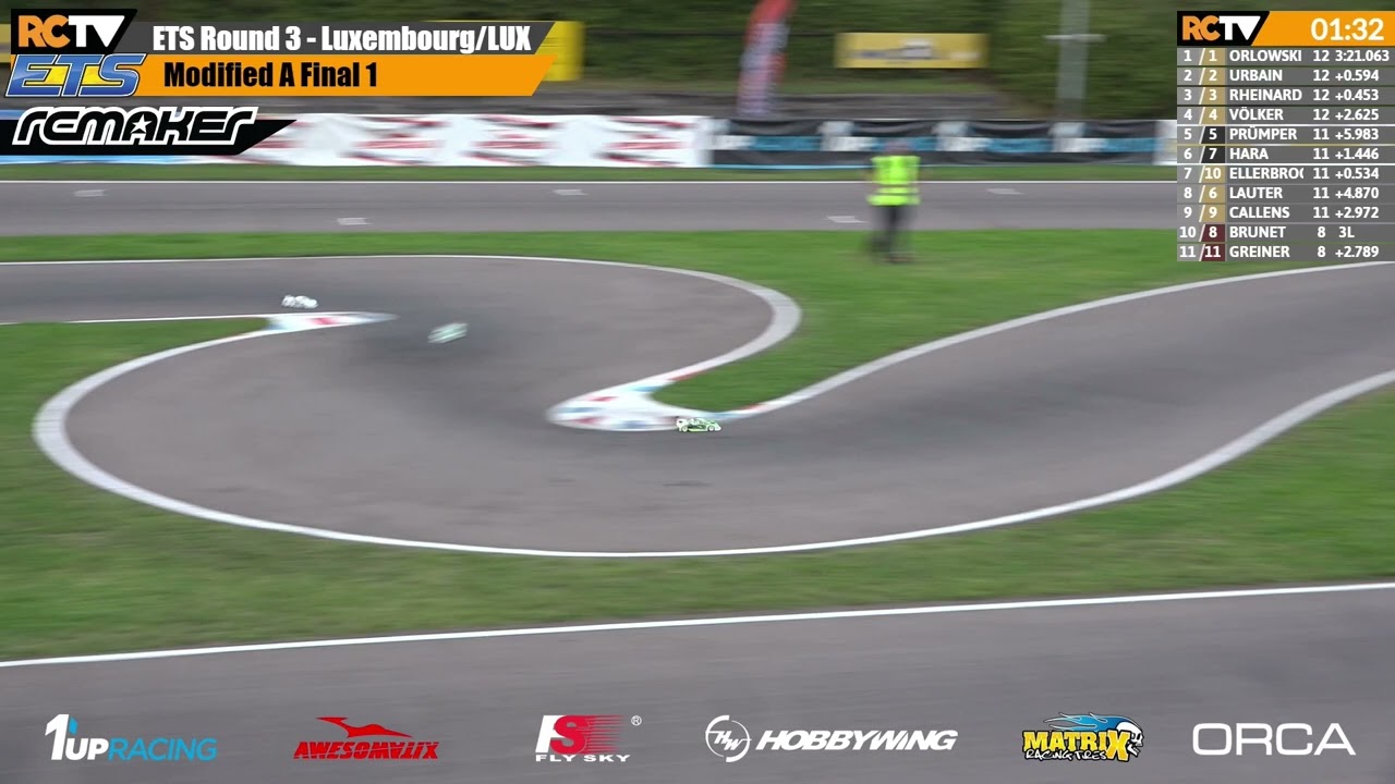 FlySky Modified A1 ETS RD3 Season #17 2024/25 Luxembourg, LUX