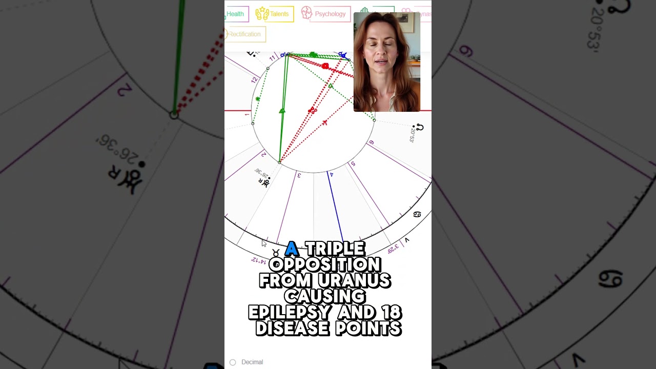 How To Help #epilepsy in #birthnatalchart #medicalastrology Knows! Check Your #healthhoroscope
