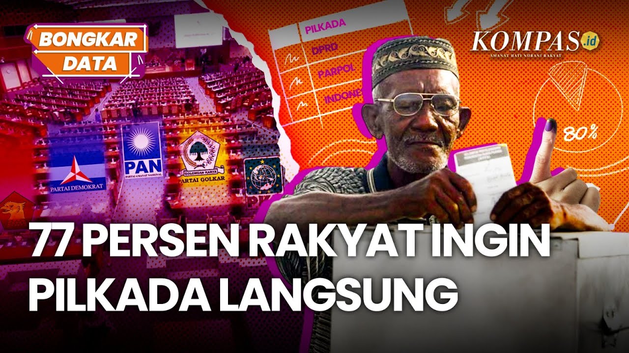 Siklus 10 Tahunan Mengubah Pilkada Langsung Jadi Pemilihan oleh DPRD