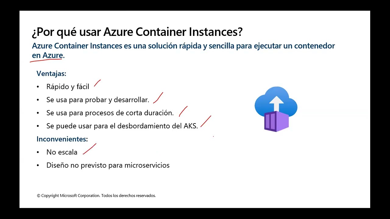 C12 Arq de Soluciones en Azure AZ305