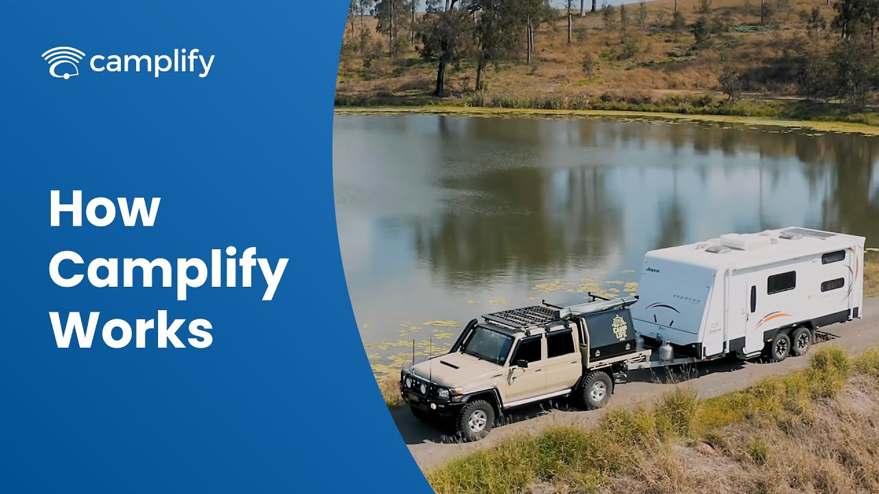 How Camplify Works