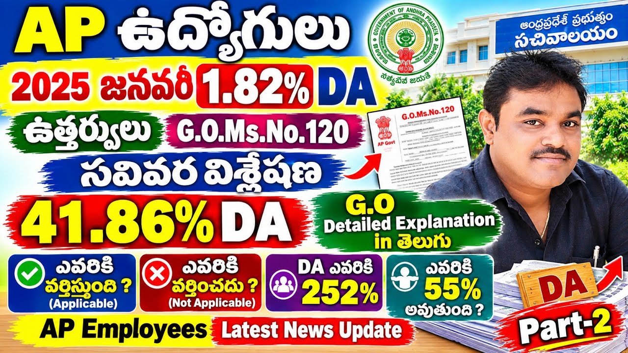 APఉద్యోగుల 2025 January DA ఉత్తర్వులు G.O.Ms.No.120 సమగ్రవిశ్లేషణ|ఎవరికి 40.04% ఎవరికి53% ఎవరికి246%