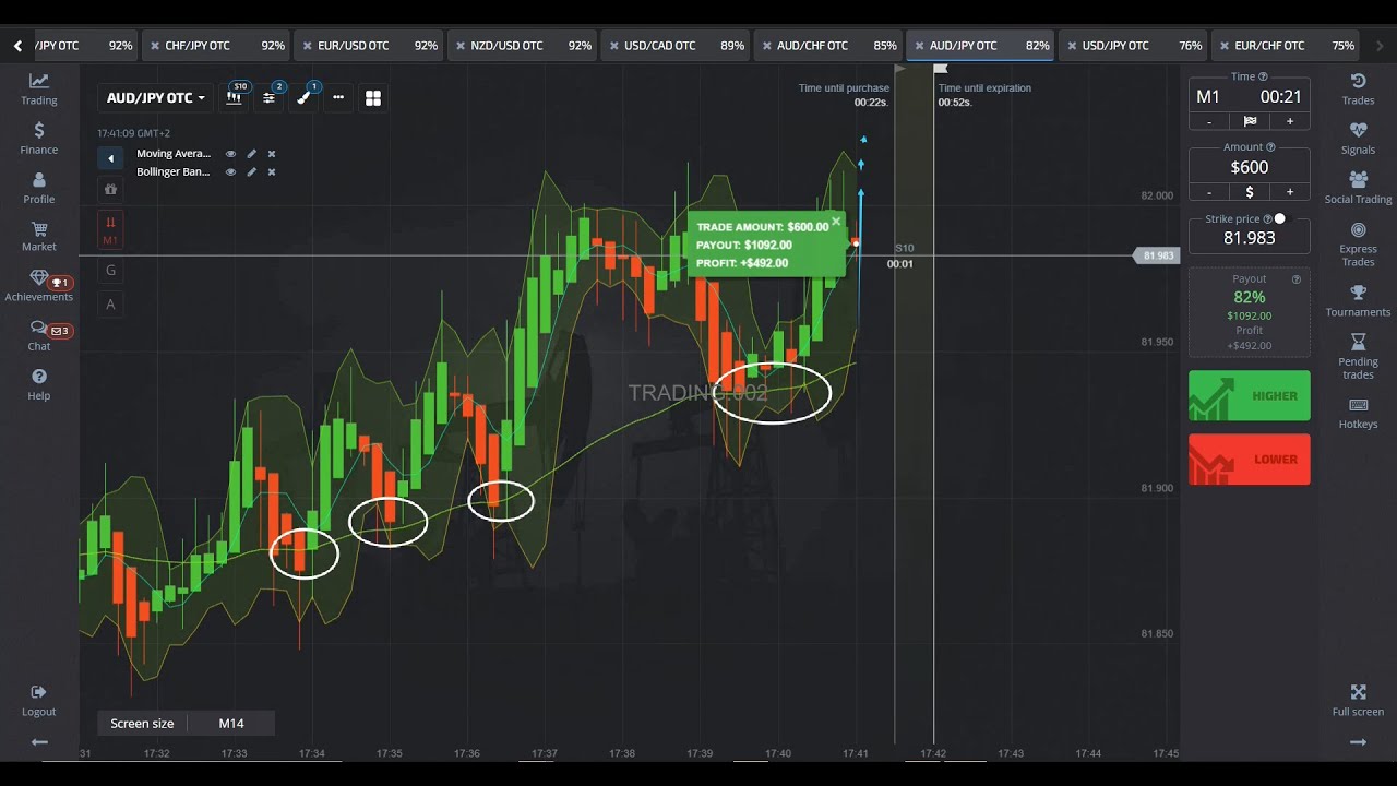 Heikin Ashi + EMA | 1 Min Strategy 100% Win ( Binary Options )