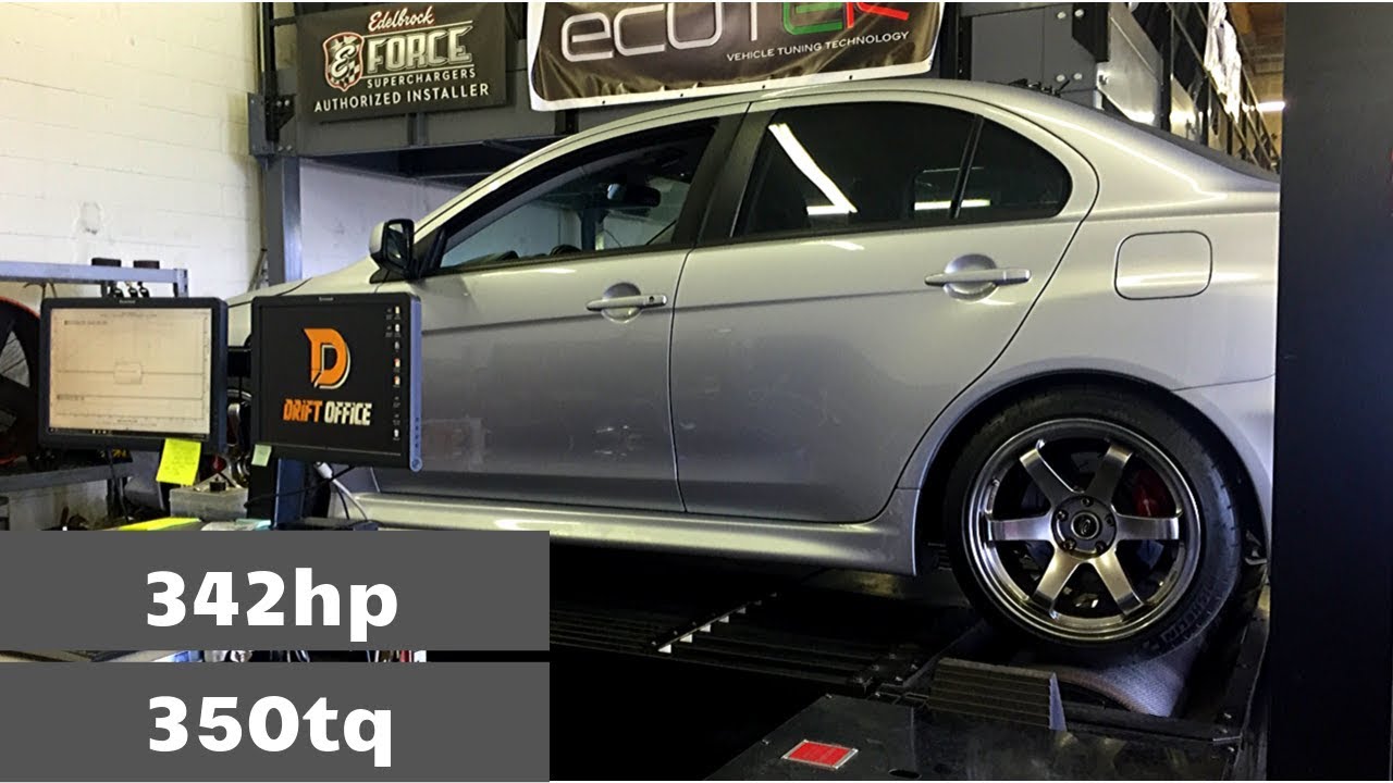 Evo X Dyno after Bolt on's + Tune