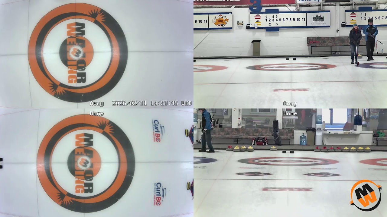 Sheet 3 - Wednesday Open Stick (2026-02-11)