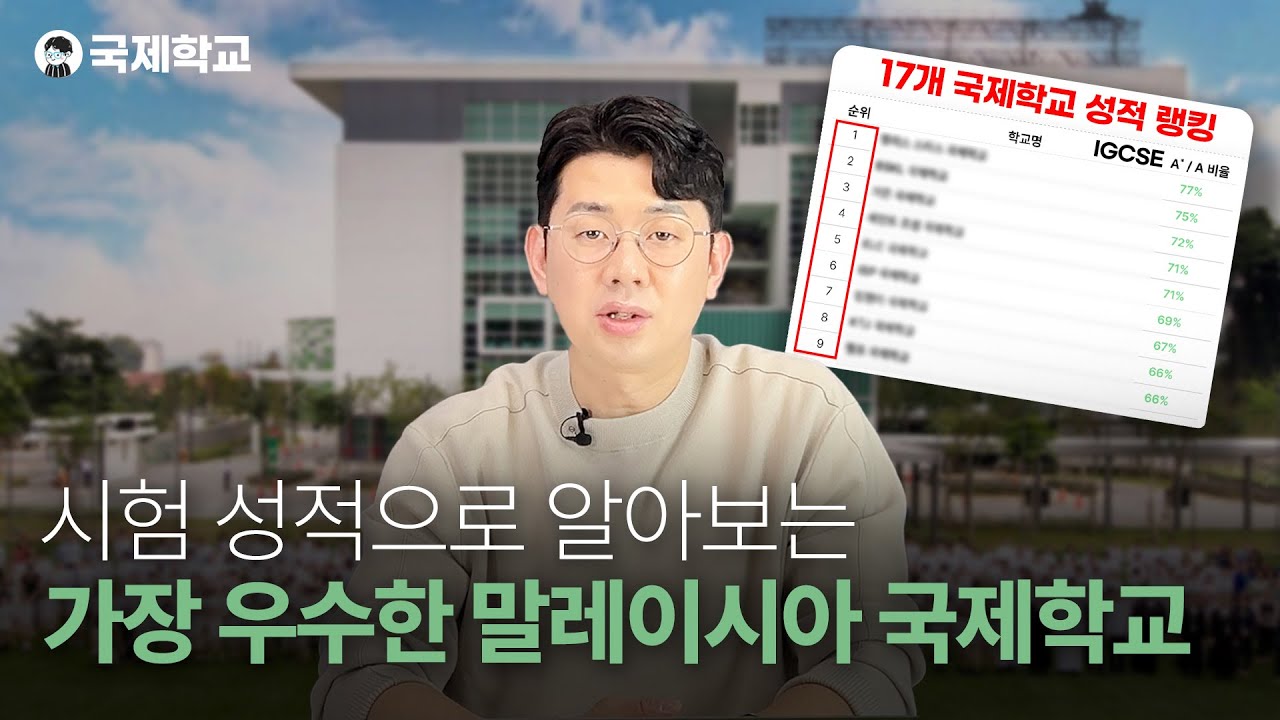 말레이시아 국제학교 성적 순위 비교!  우수생을 가장 많이 배출한 학교는? (IGCSE 기준)