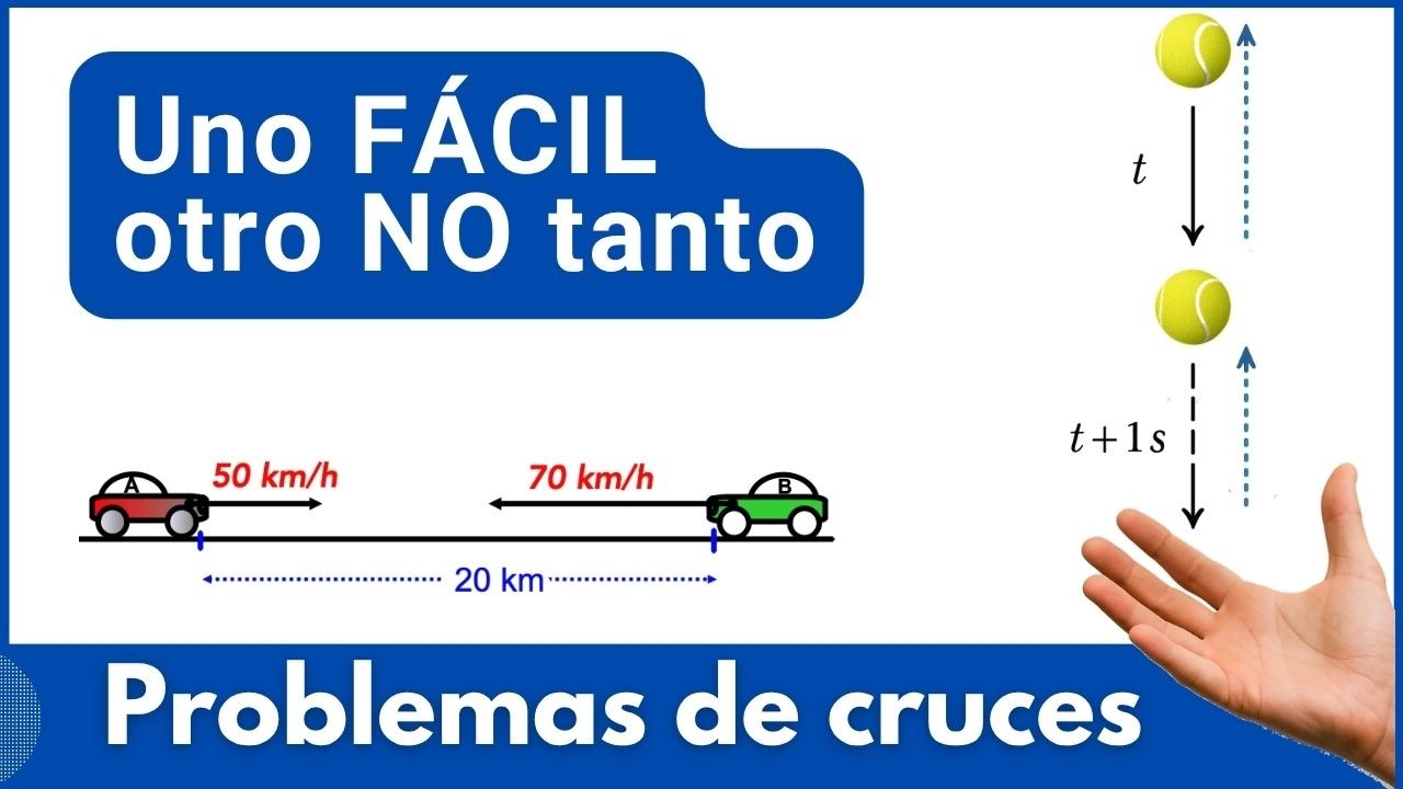 2 Problemas CLÁSICOS de CRUCES y ALCANCES. MRU y MRUA. ¿Se cruzan o no?