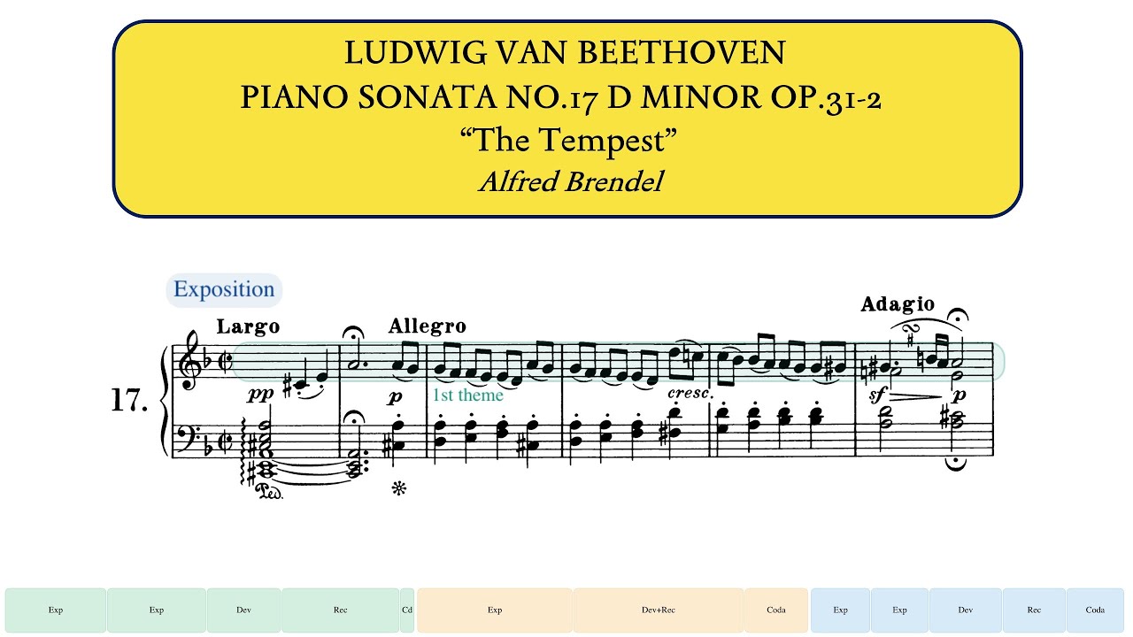 Beethoven, Piano Sonata No.17 in D minor, Op.31-2 