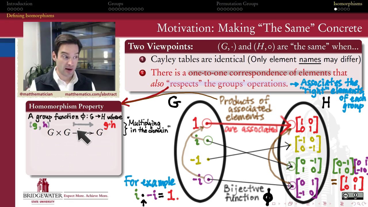 301.6B Definition of Isomorphism