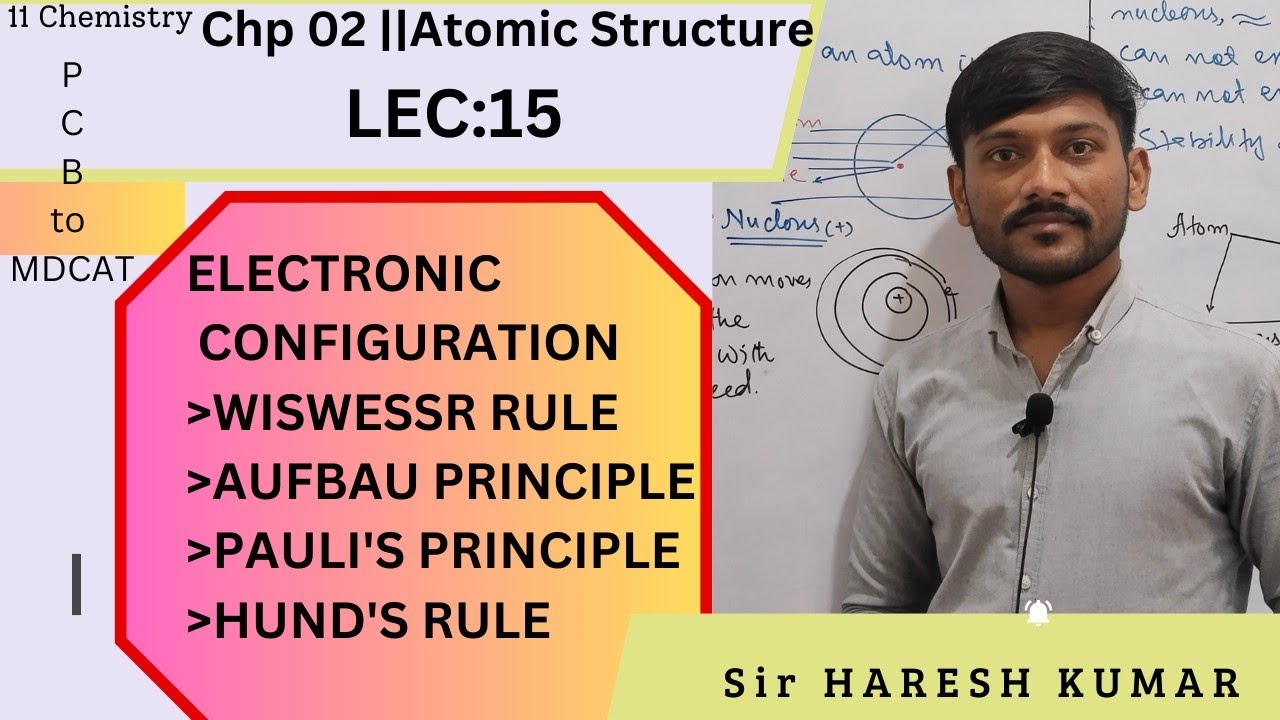 11 chemistry|| chap 02|| Atomic structure|| Lec 15||: ELECTRONIC CONFIGURATION || Orbital||