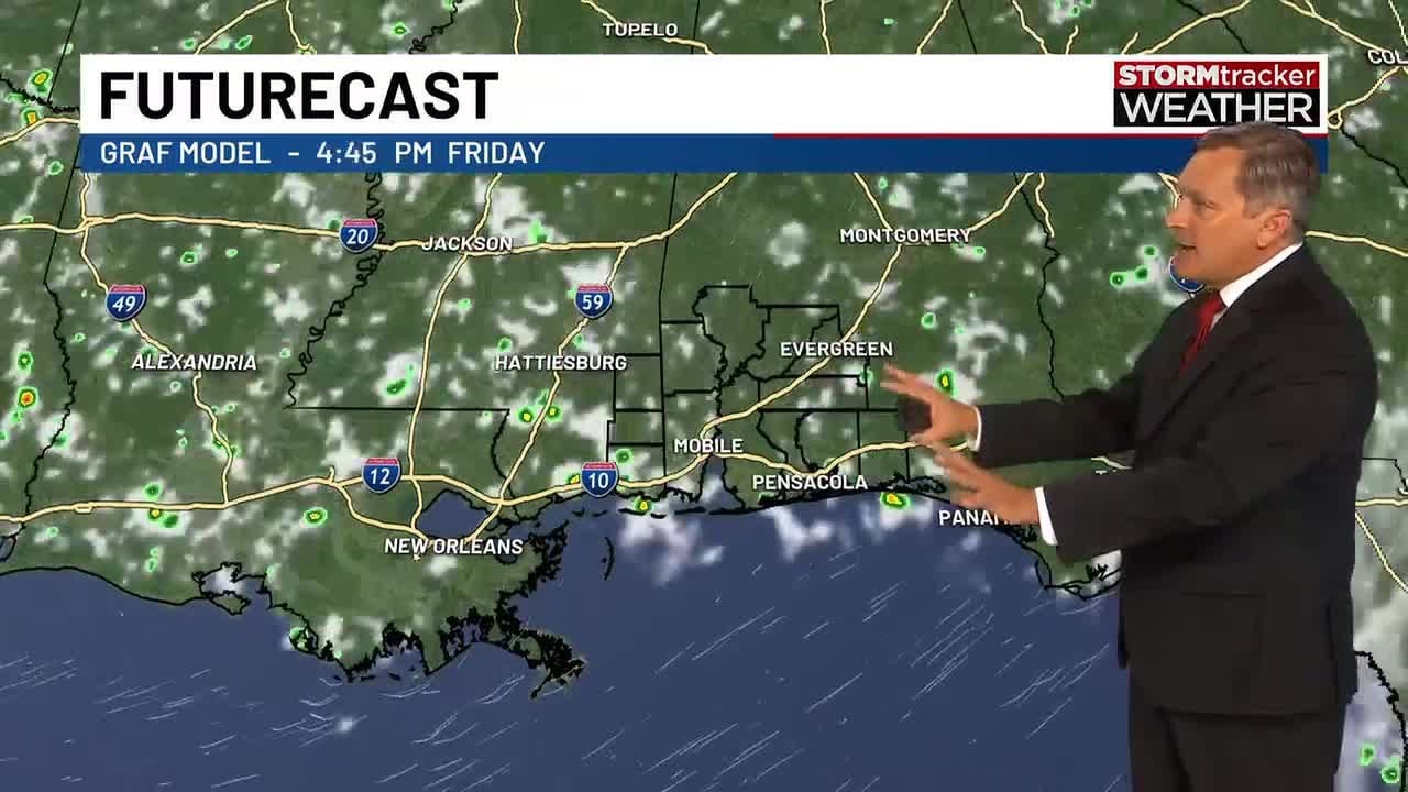 Pleasant conditions to persist