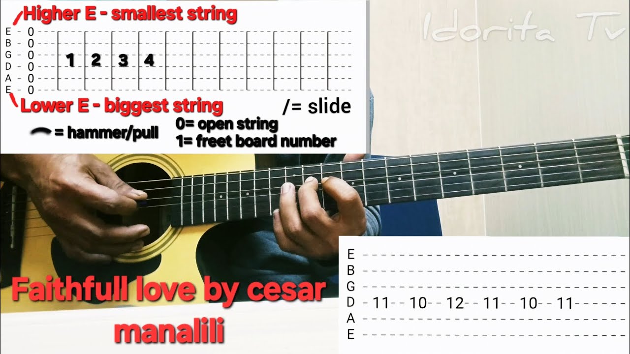 FAITHFULL LOVE by cesar manalili.. last part of tutorial.. #guitar #instrumental #guitarsolo 