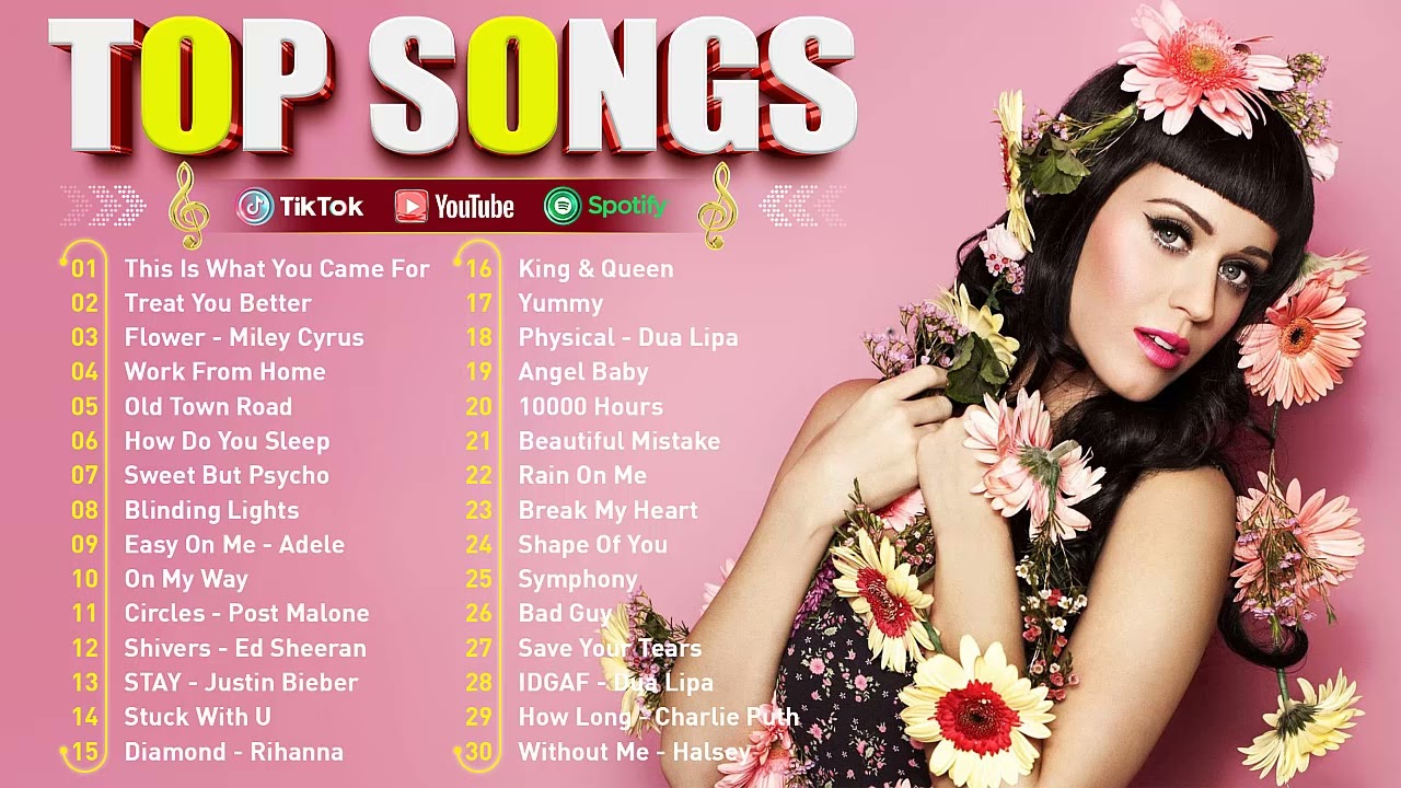 Billboard Hot 100 This Week - New Spotify Playlist 2024 (English Songs 2024) - Top Song Hits 2024