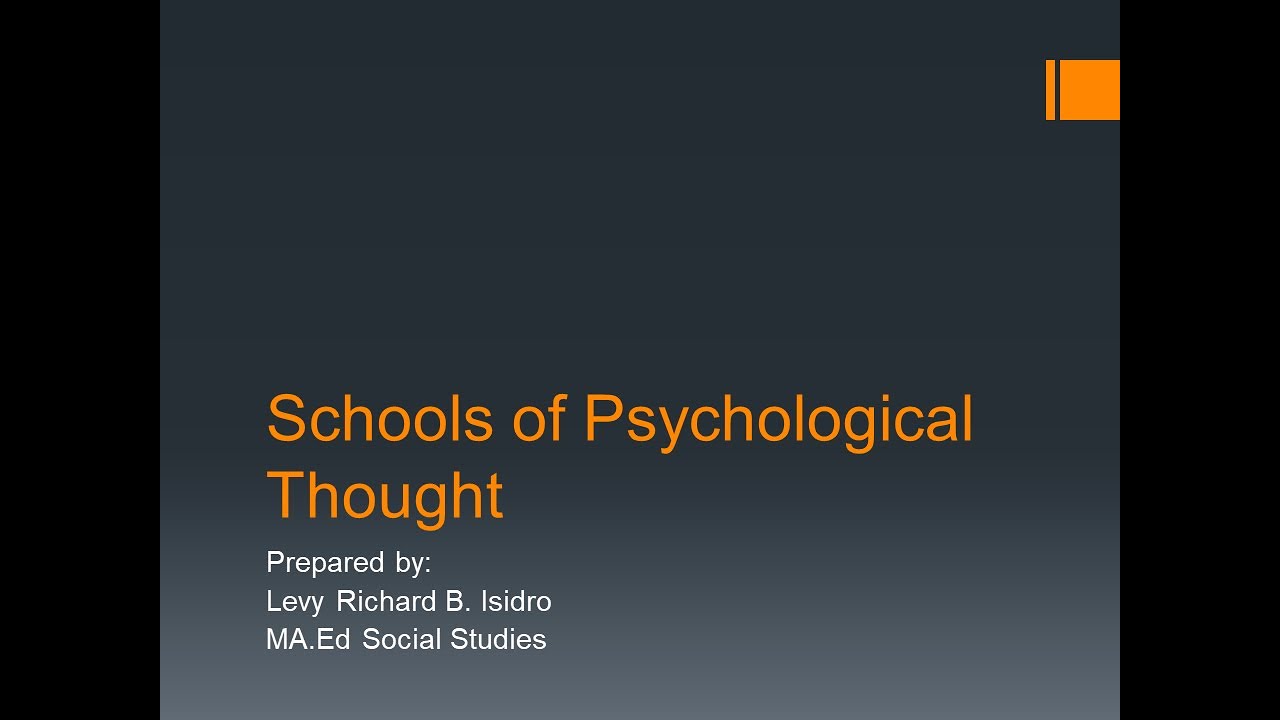 SCHOOLS OF THOUGHT & Perspectives of Psychology